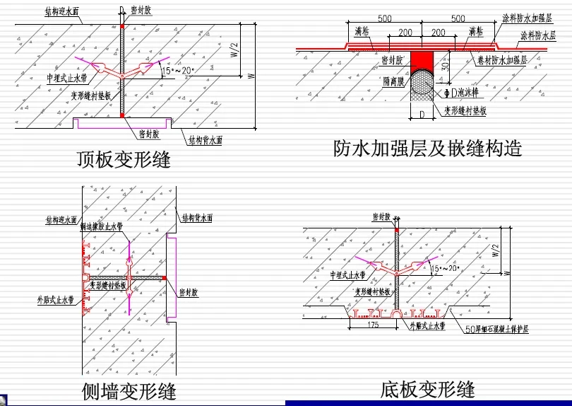 通海口镇变形缝防水